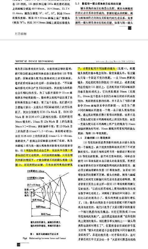 彻底理解135等效焦距！终于找到了，砖家解读(虽然可能是个爱照相的医生)得也太透彻了，真如醍醐灌顶！镜头视角的表示标准是由焦距、视角与画幅面积的互动关系结合形成的