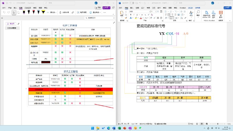 Post by 棘没有工作量的任务，做工艺太虚了