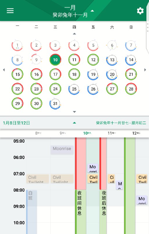 夜班从某个层面来讲就是在克服人类自身昼夜节律的局限性，我要成为ultrman了！！！！！！夜班从某个层面来讲就是在克服人类自身昼夜节律的局限性，我要成为ultrman了！！！！！！