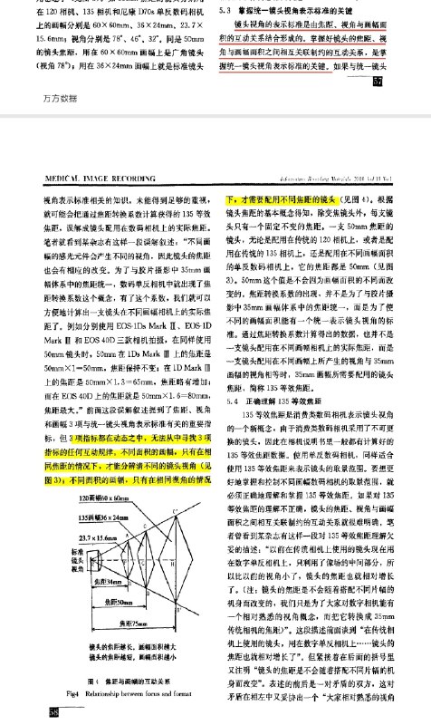 彻底理解135等效焦距！终于找到了，砖家解读(虽然可能是个爱照相的医生)得也太透彻了，真如醍醐灌顶！镜头视角的表示标准是由焦距、视角与画幅面积的互动关系结合形成的